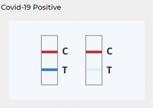covid rapid test false positive covid rapid test false positive