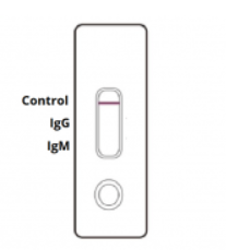 COVID-19 Antibody Rapid Test Results