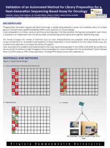 Validation of VERSA automated NGS library prep - VCU
