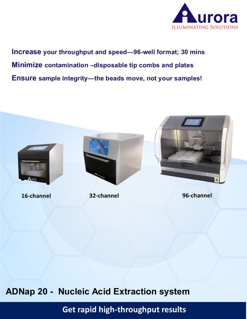 ADNap 20- Nucleic Acid Extraction system. The ADNap series,The ADNap series, including ADNap 20(96), ADNap 20(32) and ADNap 20(16). Get rapid high-throughput results.