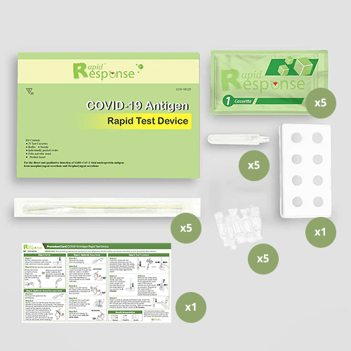 Rapid Response COVID-19 IgG and IGM. Rapid Test kit for 5 tests