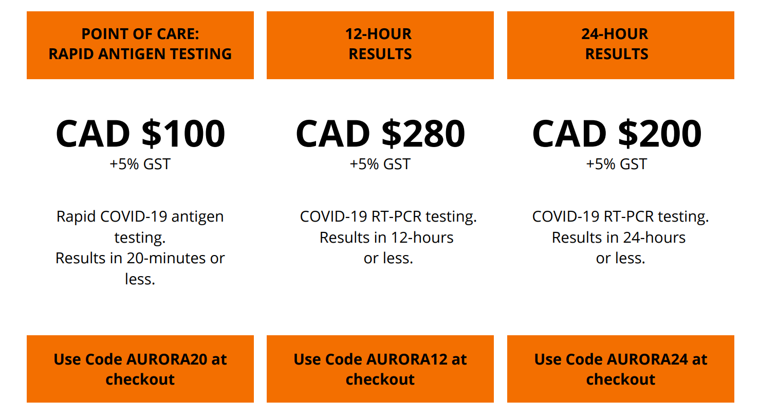 Special Offer for COVID-19 Testing