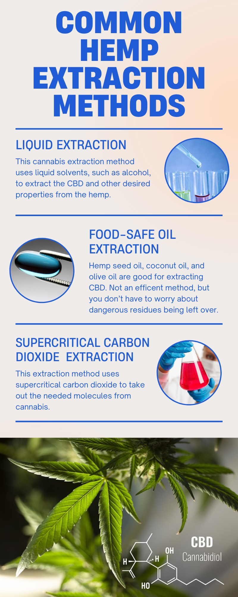 Common ways to extract CBD from cannabis. Liquid extraction, food-safe oil extraction, supercritical CO2.