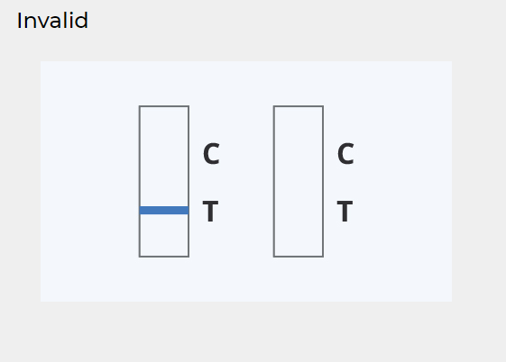 invalid result for rapid test kit